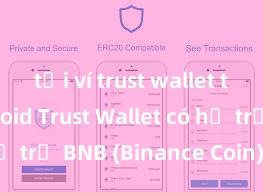 tải ví trust wallet trên android Trust Wallet có hỗ trợ BNB (Binance Coin) không?